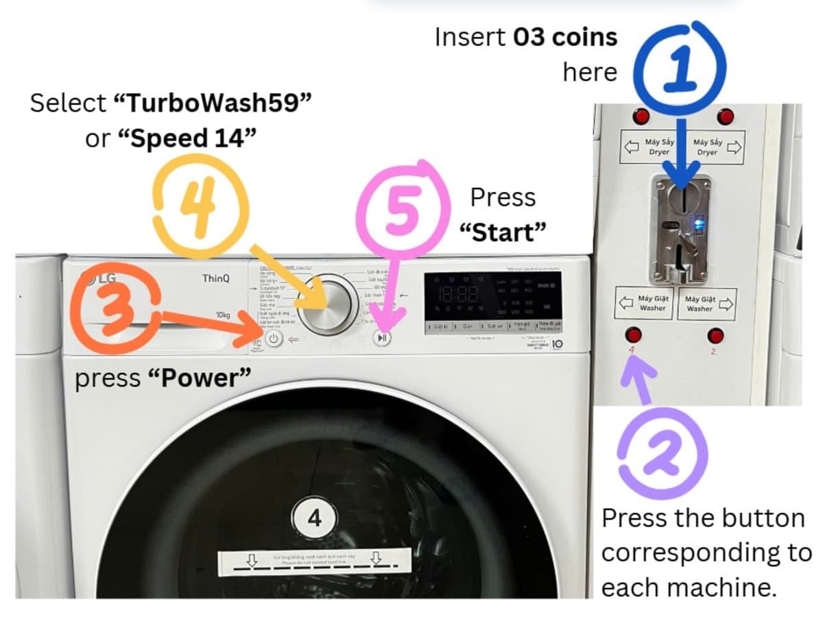 Dan Wash - Self Service Laundry laundry shop in Ho Chi Minh City